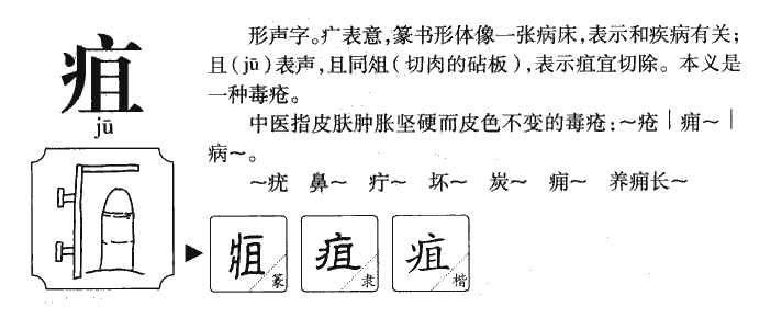 疽字字源