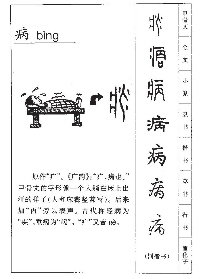 病字字源