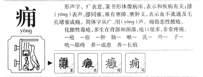 痈字字源