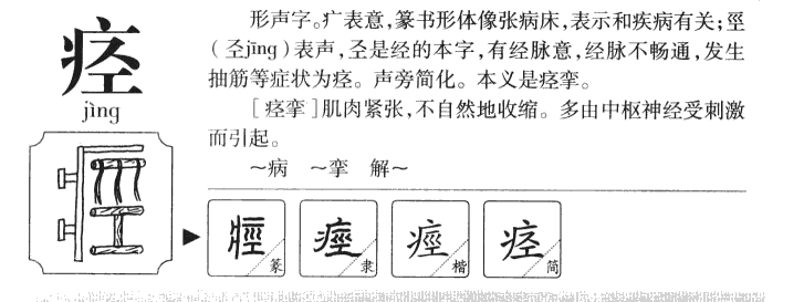 痉字字源