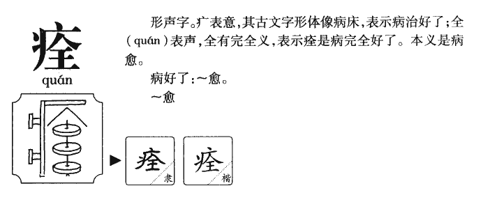 痊字字源