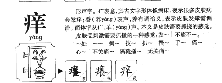 痒字字源
