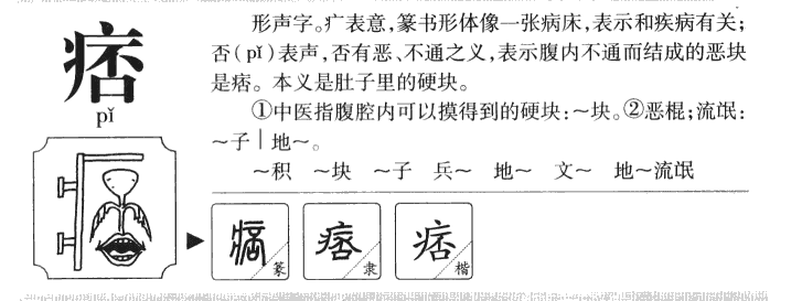 痞字字源