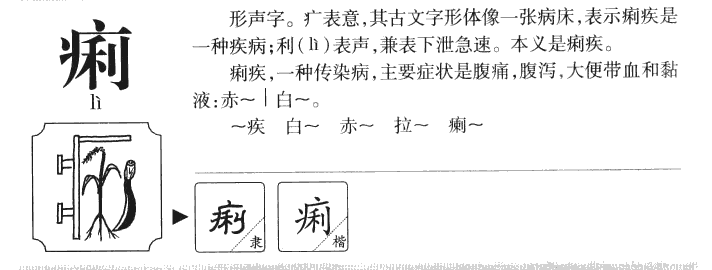 痢字字源