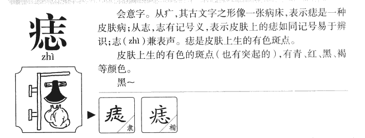 痣字字源