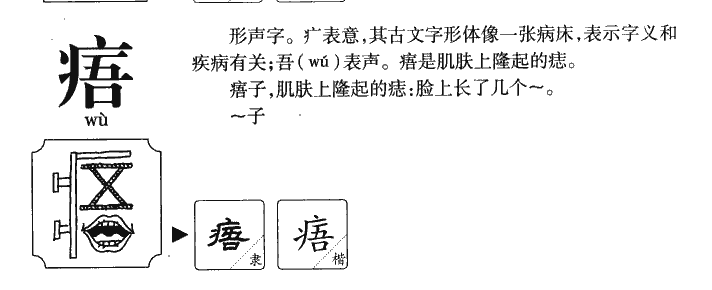 痦字字源