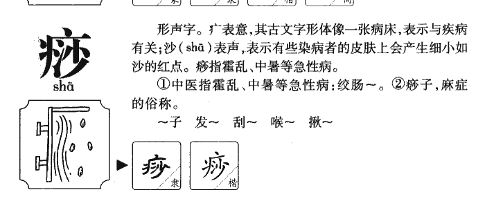 痧字字源