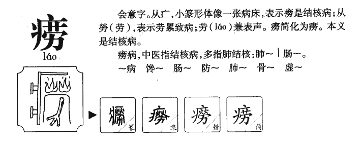 痨字字源