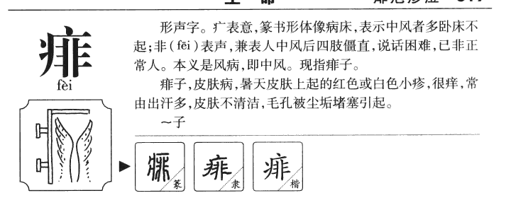 痱字字源