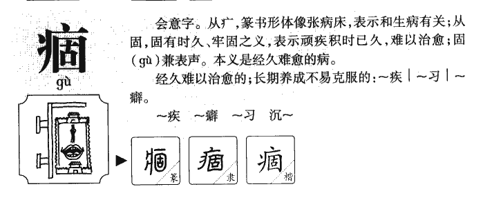 痼字字源