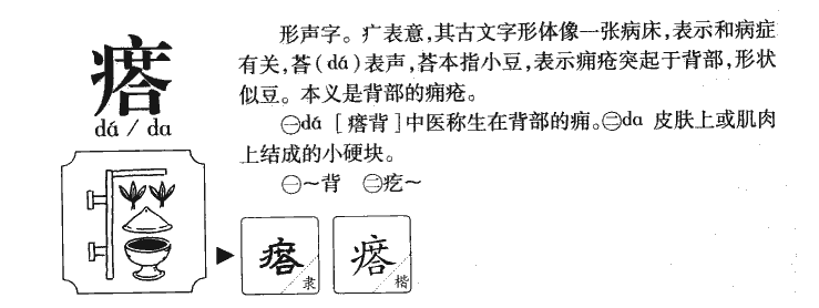 瘩字字源