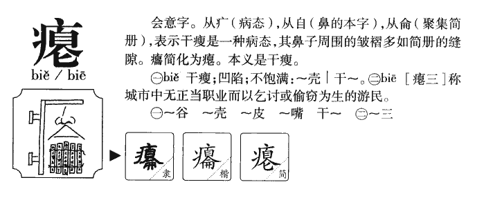 瘪字字源