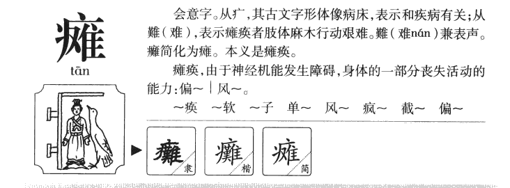 瘫字字源