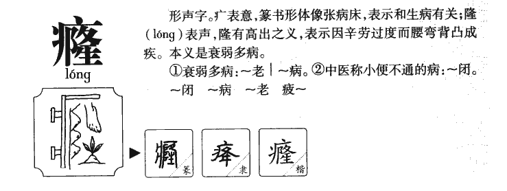 癃字字源