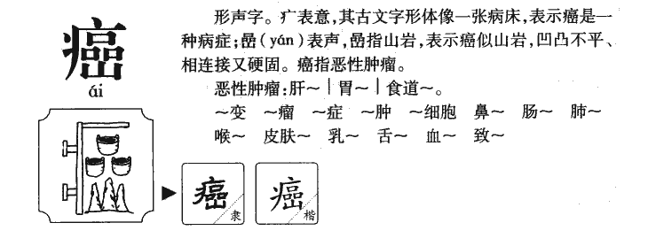 癌字字源
