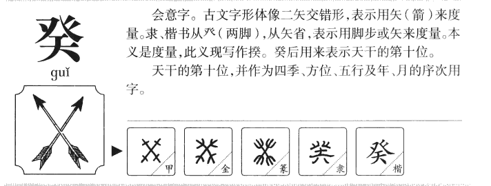 癸字字源