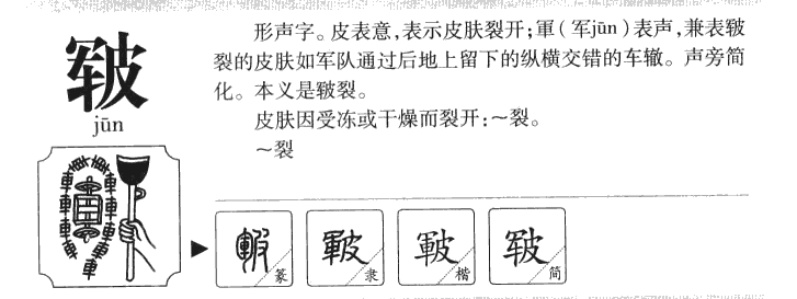 皲字字源