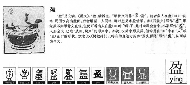 盈字字源