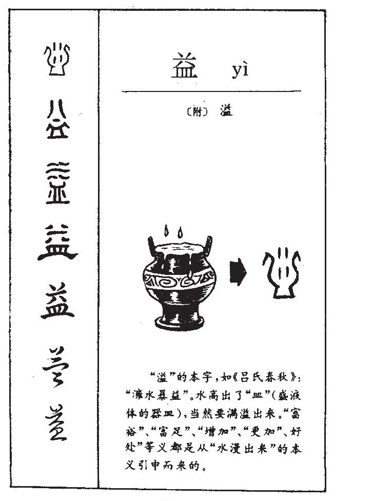 益字字源