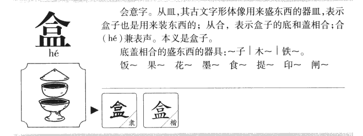 盒字字源