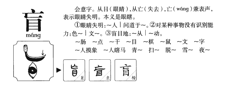 盲字字源