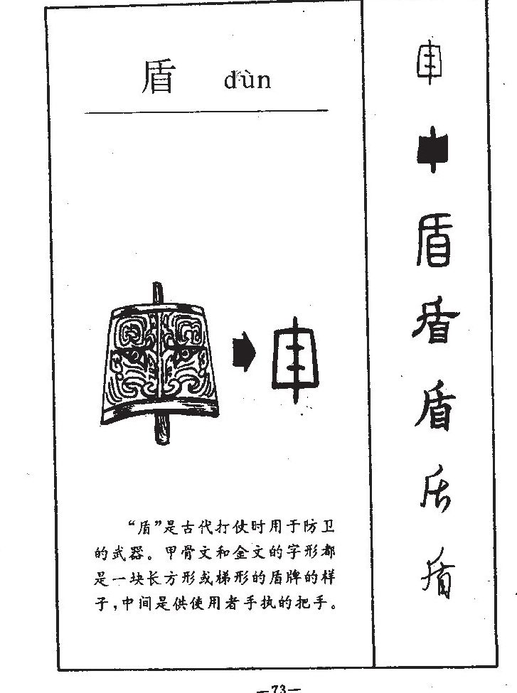 盾字字源