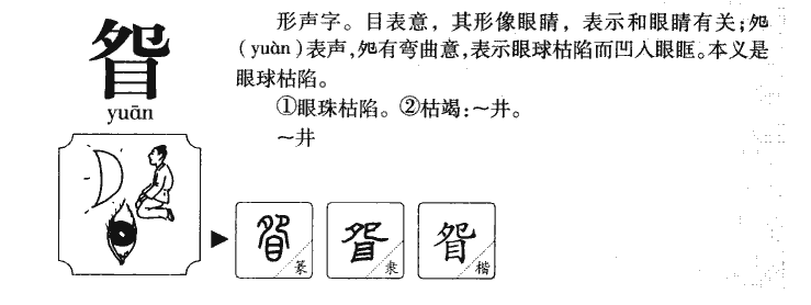 眢字字源