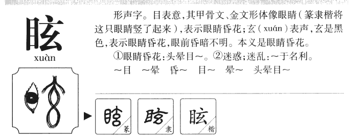 眩字字源