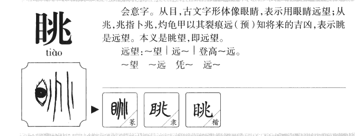 眺字字源