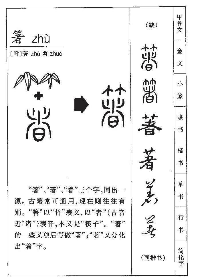 着字字源