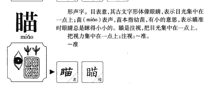 瞄字字源