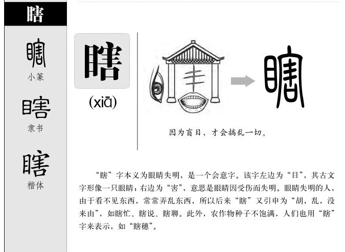 瞎字字源