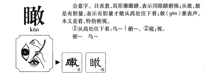 瞰字字源