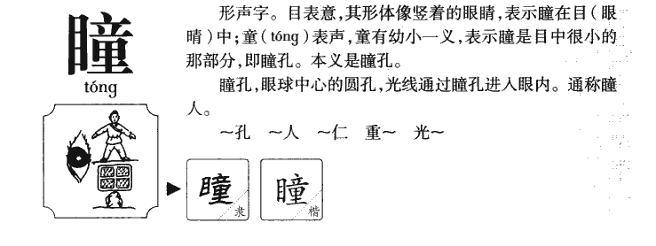 瞳字字源
