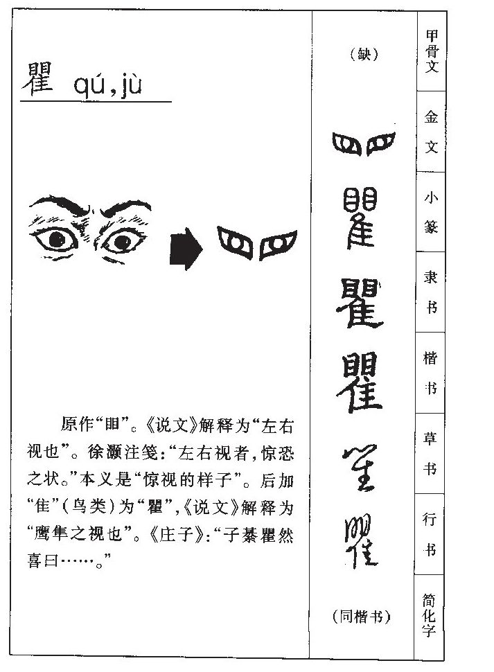 瞿字字源