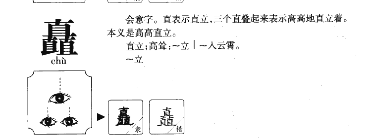 矗字字源