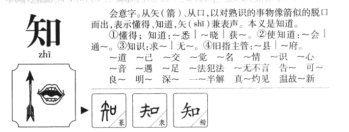 知字字源