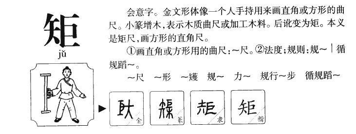 矩字字源