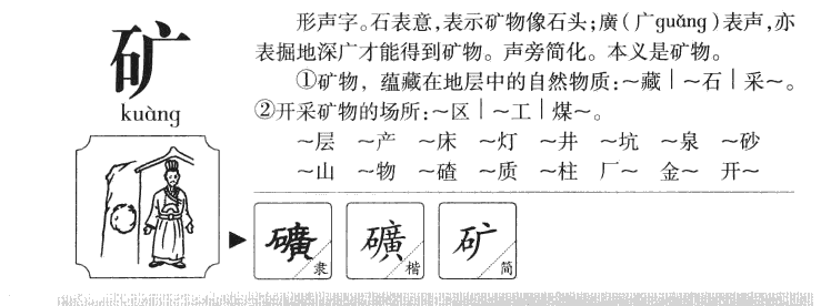 矿字字源