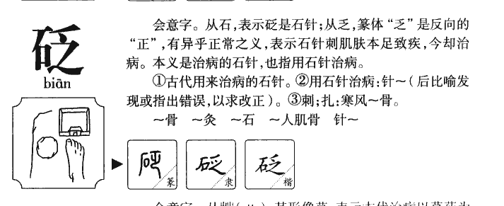 砭字字源