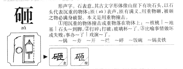 砸字字源