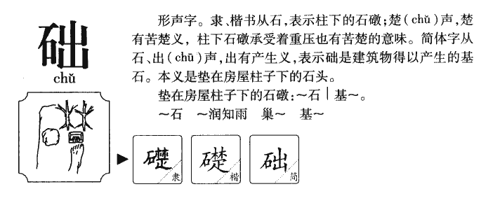 础字字源