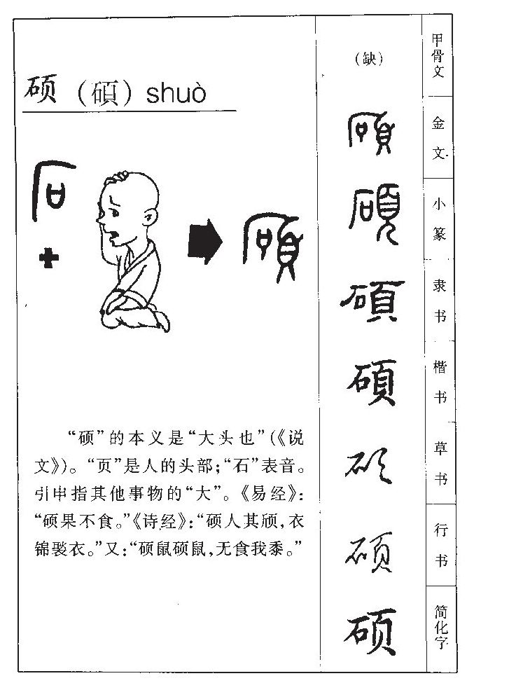 硕字字源