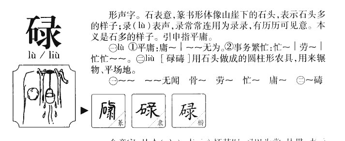 碌字字源