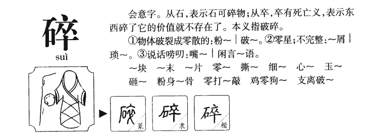 碎字字源