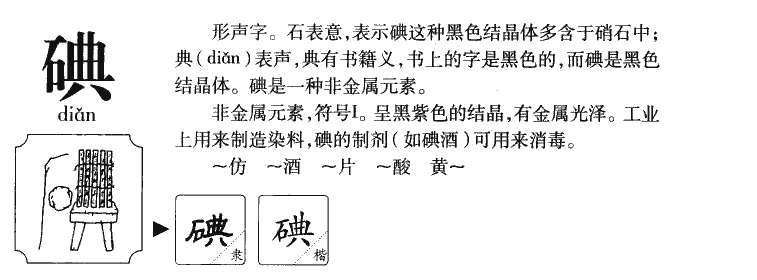 碘字字源