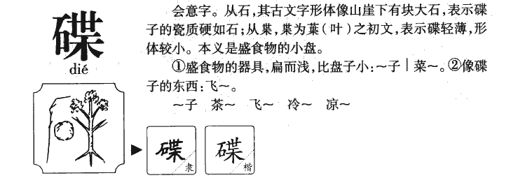 碟字字源