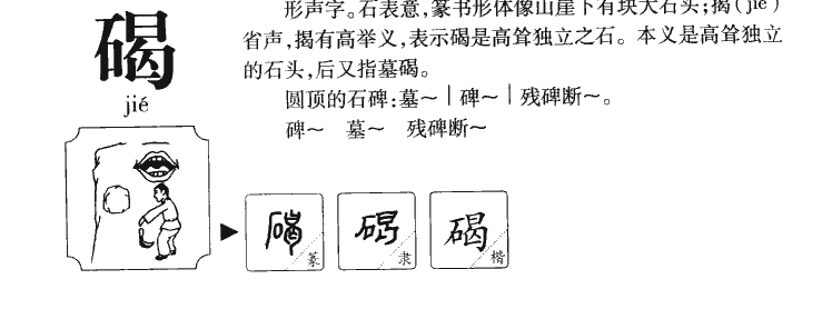 碣字字源