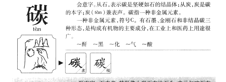 碳字字源