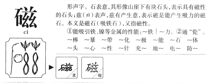 磁字字源
